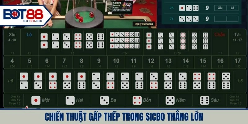 Cược gấp thếp giúp mang về tiền thưởng lớn cho hội viên