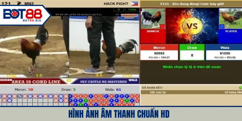 Hình ảnh âm thanh chuẩn HD