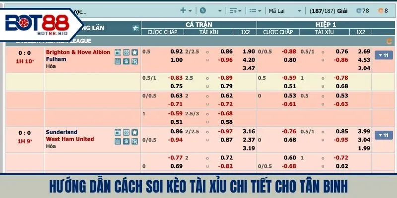 Hướng dẫn cách soi kèo tài xỉu chi tiết cho tân binh